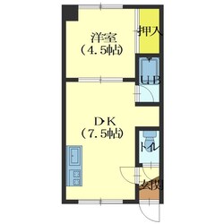 第２セントラルの物件間取画像